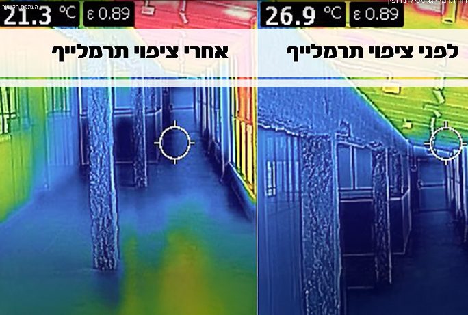 תרמלייף פתרון חכם לבידוד הבית